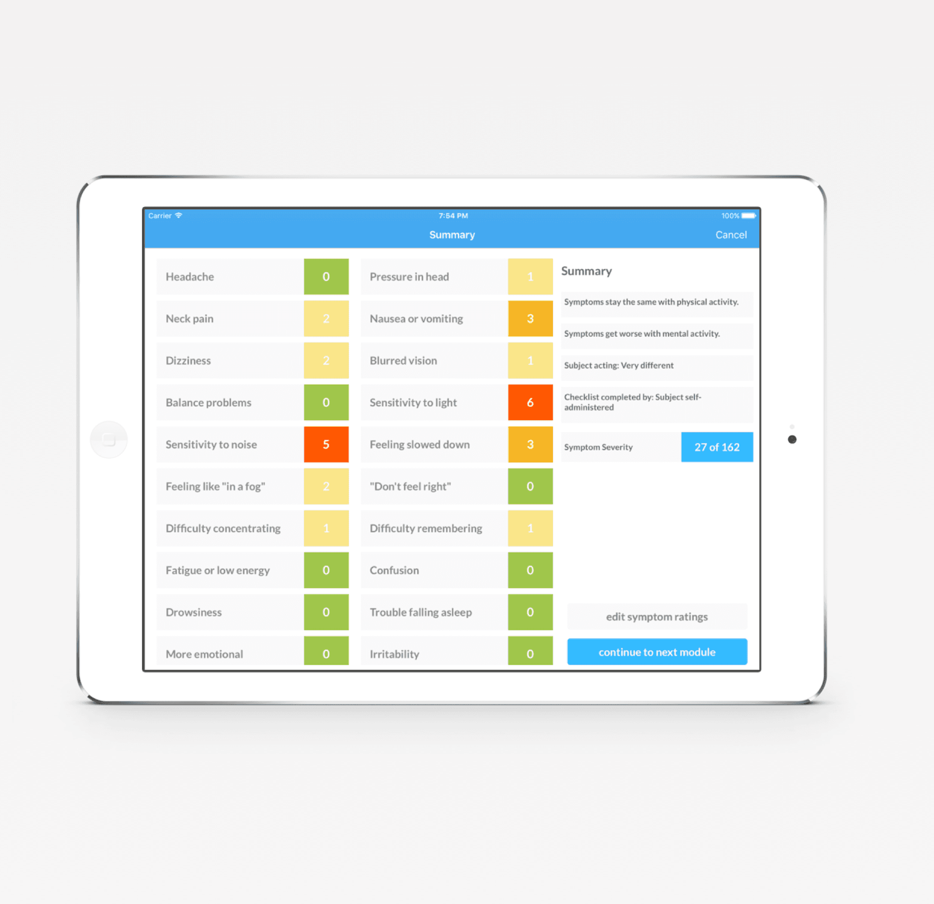 Graded Symptom Checklist