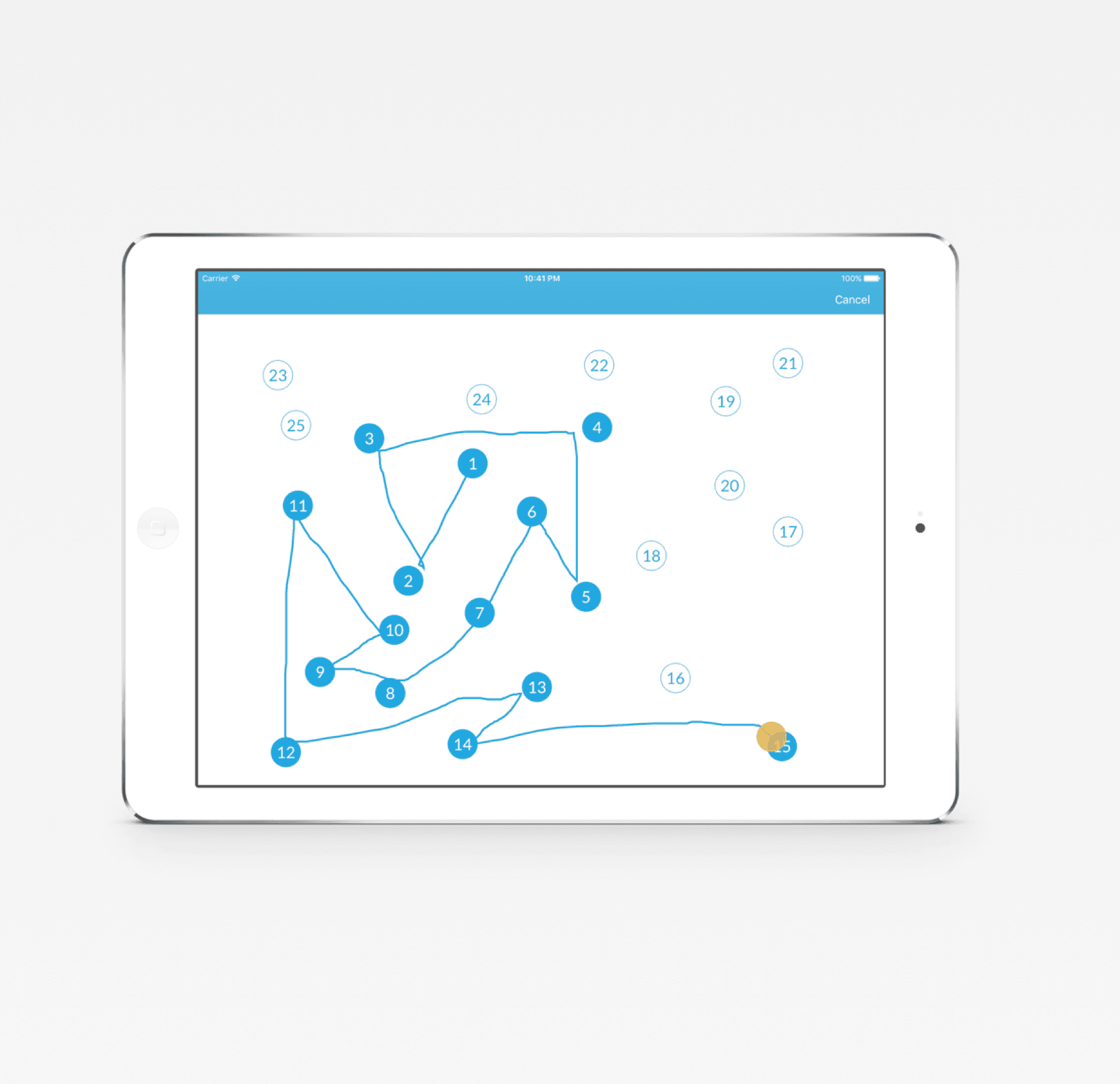 Graded Symptom Checklist